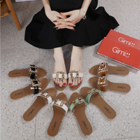 Gim-Slides Slippers (Buy1Take1)
